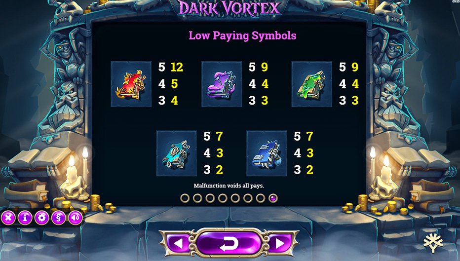 Table de paiement du jeu Dark Vortex