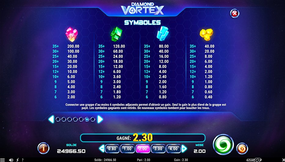Table de paiement du jeu Diamond Vortex