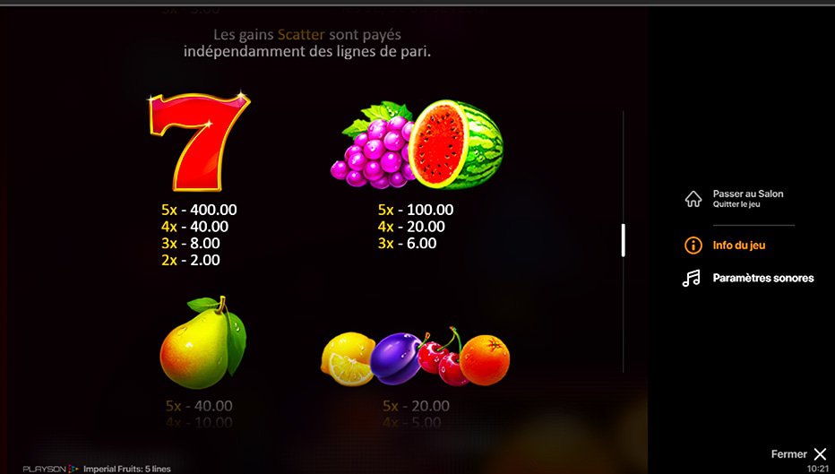 Table de paiement du jeu Imperial Fruit: 5 Lines