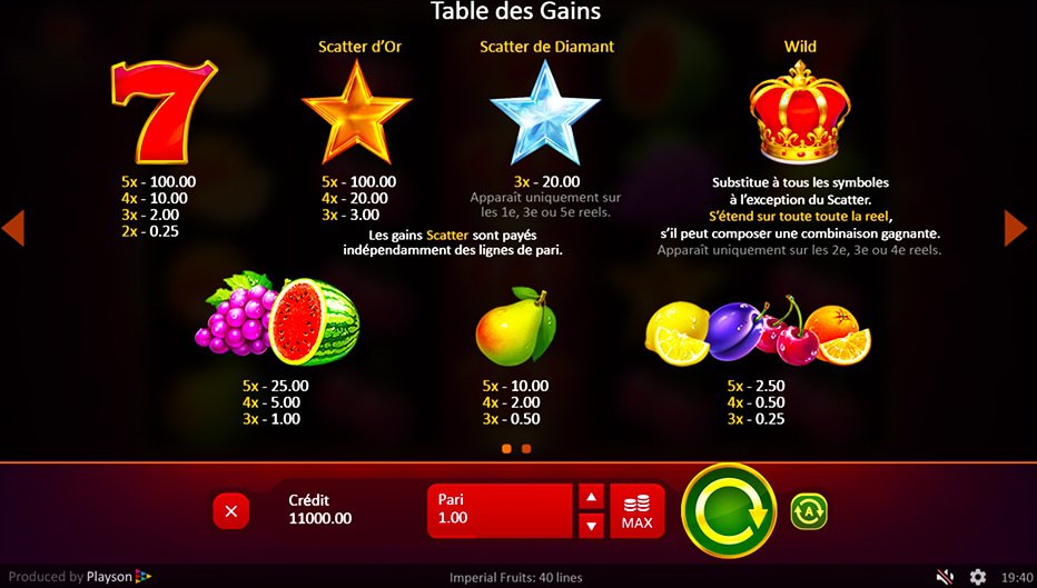 Table de paiement du jeu Imperial Fruits: 40 Lines