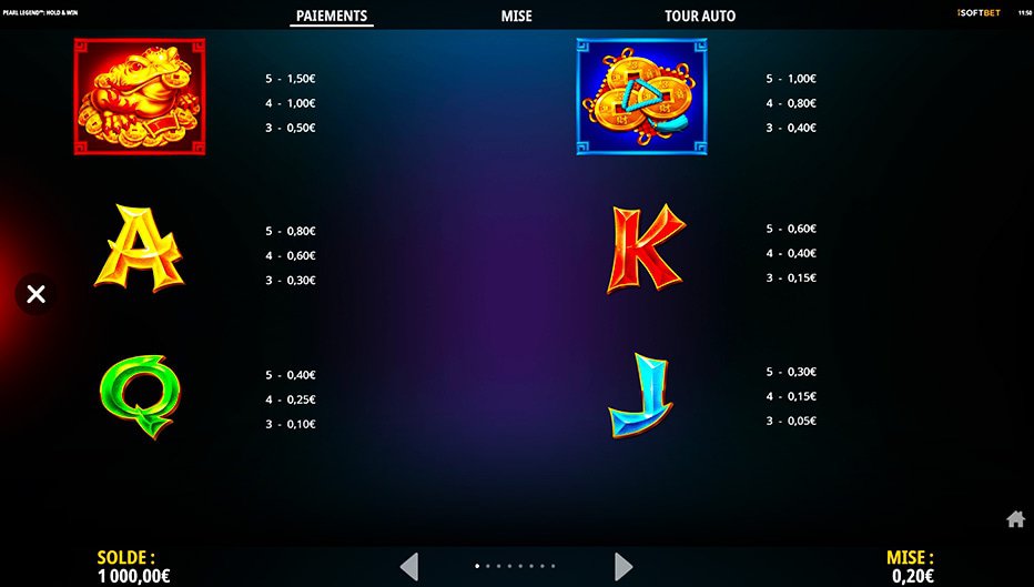 Table de paiement du jeu Pearl Legends