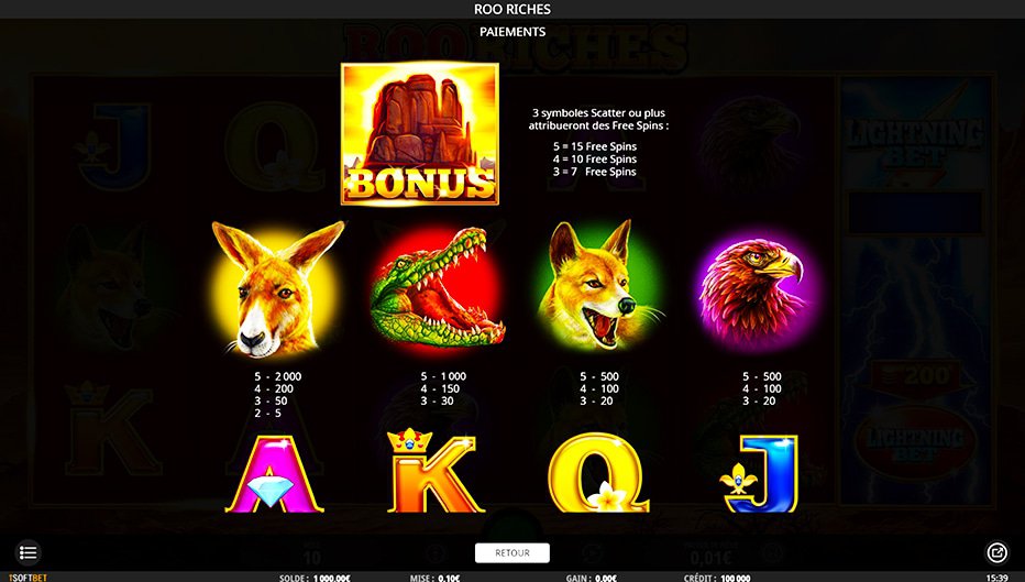 Table de paiement du jeu Roo Riches