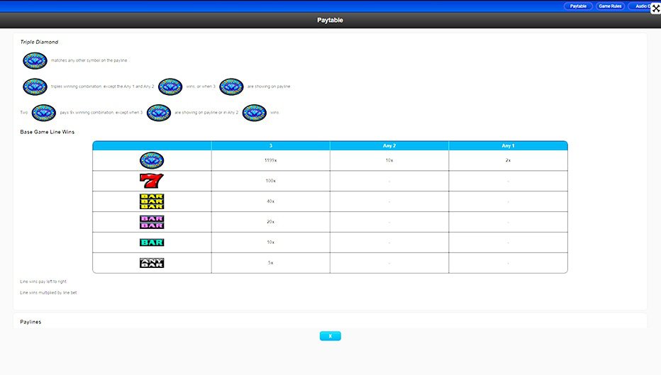 Table de paiement du jeu Triple Diamond