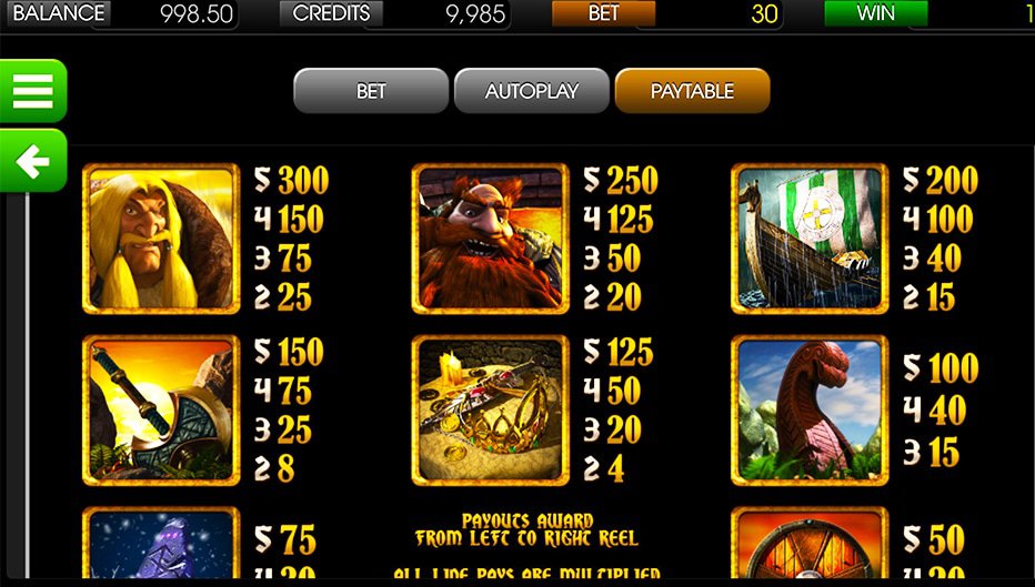 Table de paiement du jeu Viking Age