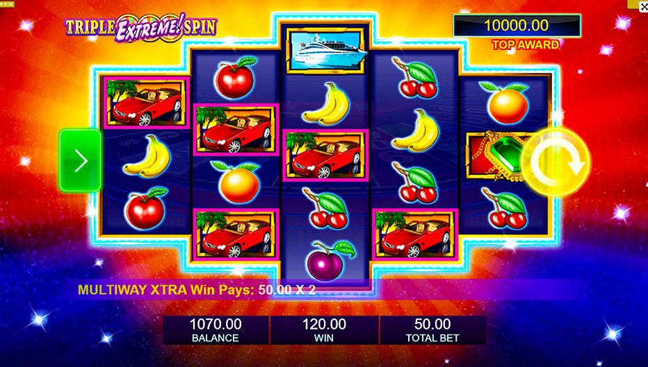 Lignes de paiement Wheel of Fortune Triple Extreme Spin